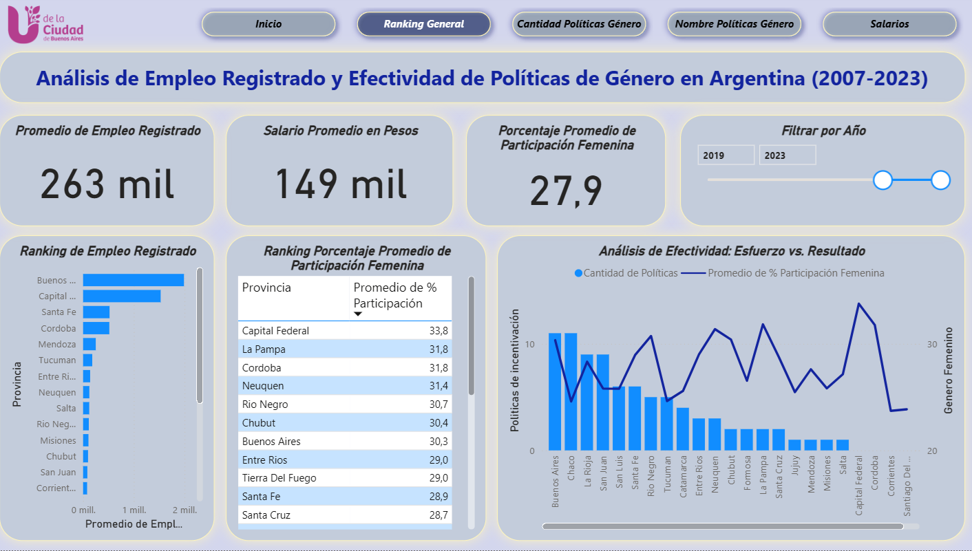 imagenClinicaVeterinariaCodigo