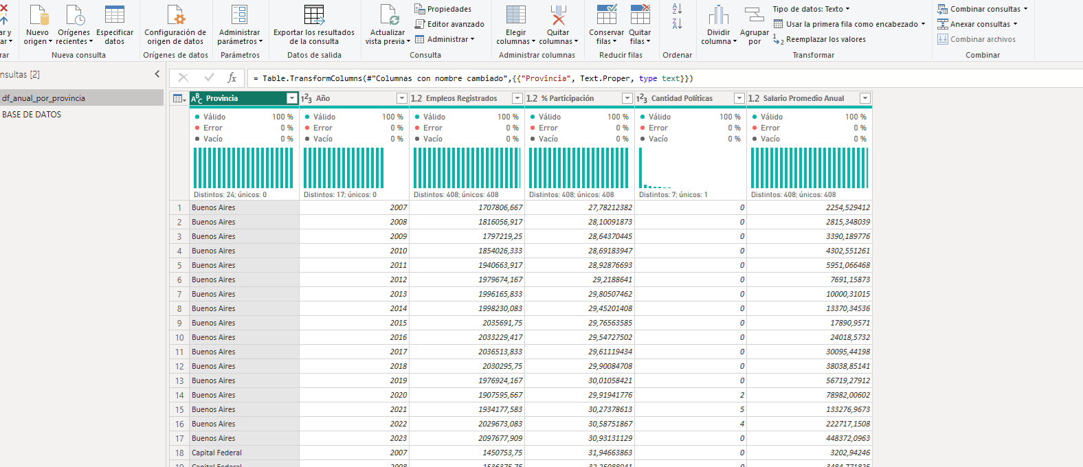 imagenClinicaVeterinariaDockerUp